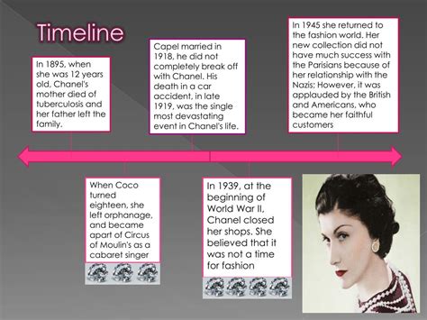 coco chanel timeline|Coco Chanel most famous work.